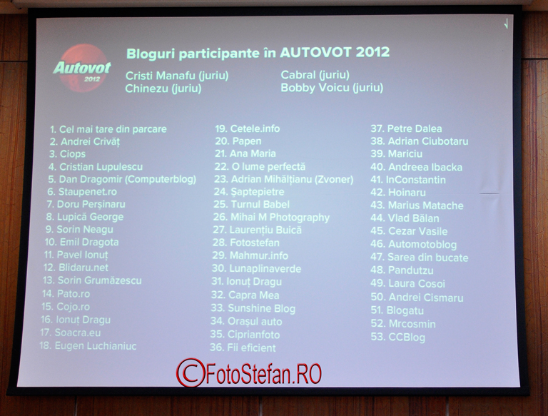 participantii autovot 2012