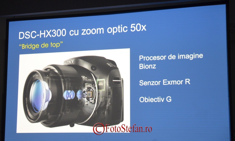 sony hx 300 zoom optic 50x