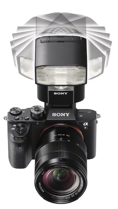 blit Sony HVL-F45RM mirrorless A7R II