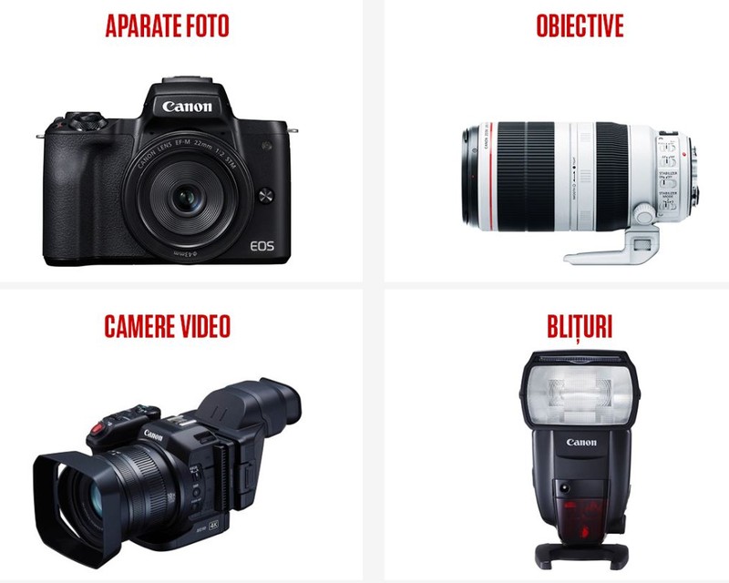 Canon Cashback promotii reduceri aparate foto obiective