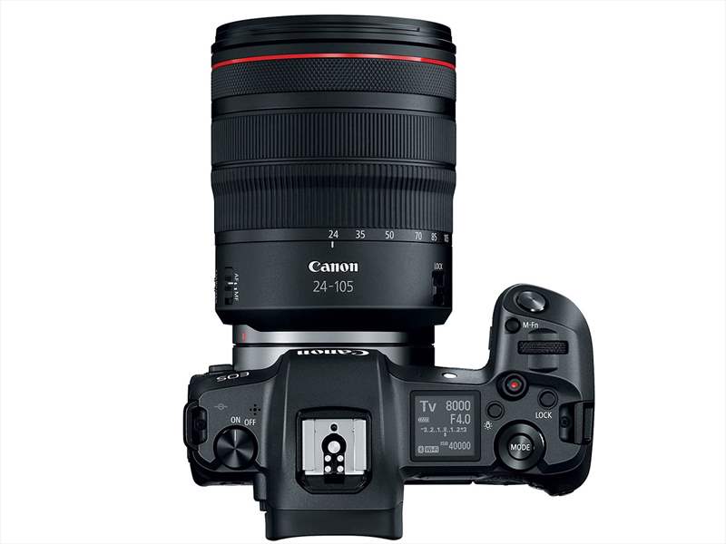 Canon EOS R poza aparat foto mirrorless