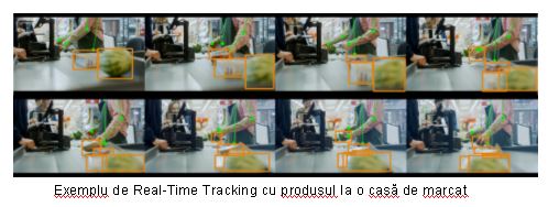 Sony Intelligent Vision procesor casa de marcat  Real-Time Tracking
