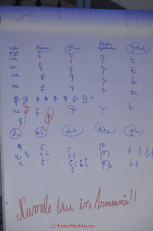 alfabetul armenesc caligrafie