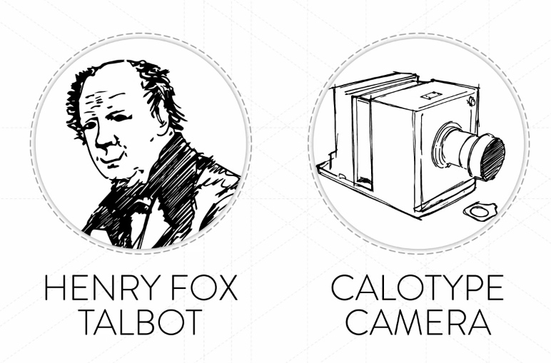 Henry Fox Talbot calotype camera 