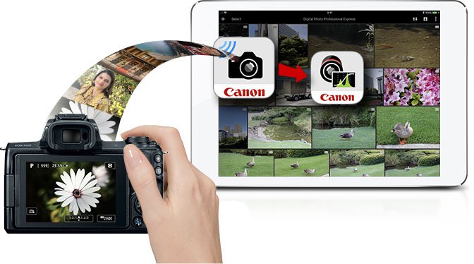 canon free app wireless tableta ipad