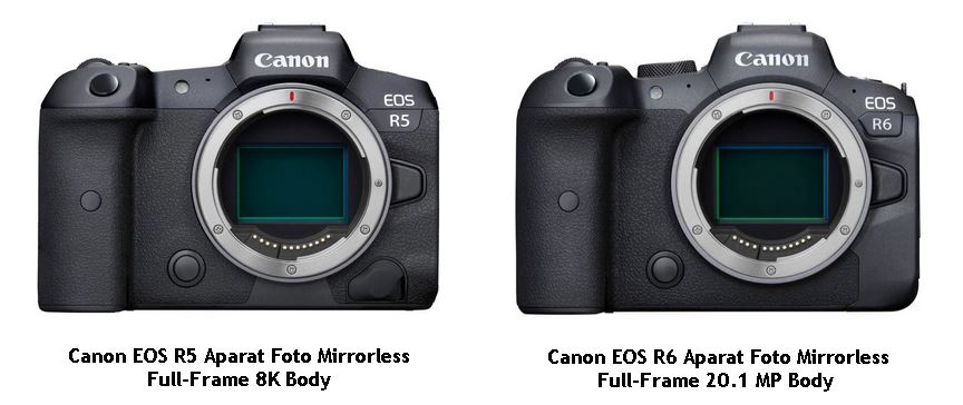 Canon EOS R5 R6 gratuit 6 luni promotie campania buy now pay later